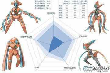 口袋妖怪黑白图文攻略（口袋妖怪神兽捕捉地点）