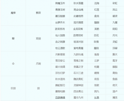 梦幻转门派武器能跟着转吗（梦幻西游关于转门派规则介绍）