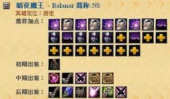 dota恐惧魔王出装和技能（刀塔恐惧魔王出装攻略）