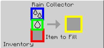 我的世界雨水收集器mod怎么用（mc雨水收集器方法介绍）