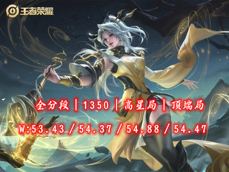 法师排行榜王者荣耀2023（王者法师梯度排行前五）