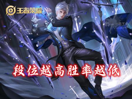 法师排行榜王者荣耀2023（王者法师梯度排行前五）