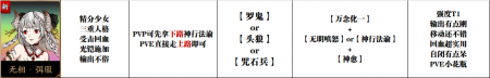 天地劫阵容推荐2023（天地劫英灵角色培养）