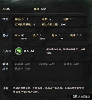 三国群英传8武器觉醒有什么用(三国群英传兵种和武将)