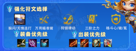 武器大师神装怎么穿（云顶之奕武器大师装备搭配）