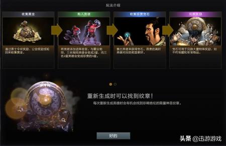 dota2商店怎么调到右边（刀塔边路商店玩法）