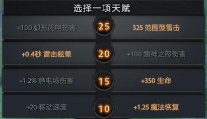 DOTA宙斯怎么出装（刀塔宙斯装备搭配攻略）