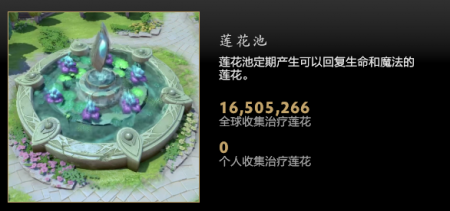 dota2配置要求2023（刀塔笔记本配置需求）