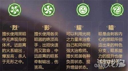 龙之谷刺客转什么好刷图（龙之谷手游刺客转职推荐）