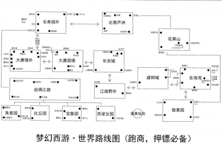 梦幻西游如何跑商路线攻略（梦幻手游跑商任务路线）