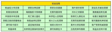 lol战斗之夜皮肤领取地址（英雄联盟手游战斗之夜任务攻略）