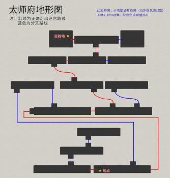 轩辕伏魔录通关攻略秘籍（轩辕剑3剧情速刷流程图）