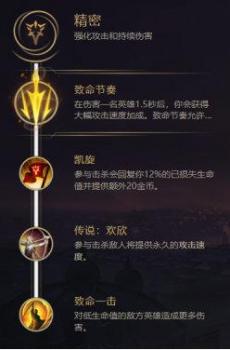 lol符文怎么配2023（英雄联盟符文搭配简易）