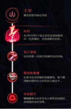 lol符文怎么配2023（英雄联盟符文搭配简易）