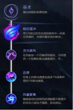 lol符文怎么配2023（英雄联盟符文搭配简易）