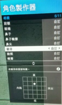 gta5捏脸怎么改性别（侠盗猎车手捏脸数据）