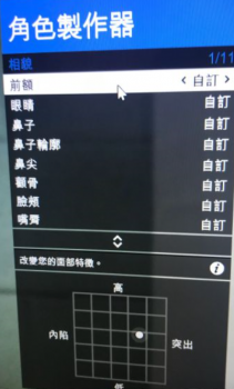 gta5捏脸怎么改性别（侠盗猎车手捏脸数据）