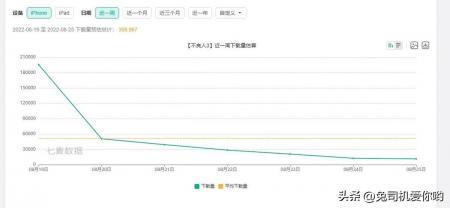 不良人2手游还能玩吗（不良人2手游玩法评测）