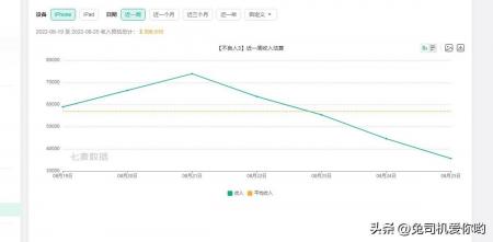 不良人2手游还能玩吗（不良人2手游玩法评测）