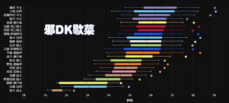 米米尔隆的头部掉率（魔兽世界飞机头获得方法）