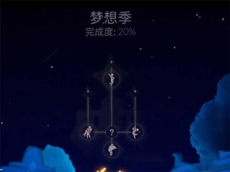 光遇梦想季入口需要什么先祖（梦想季先祖位置坐标）