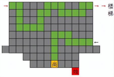 仙剑四秘籍怎么开关（仙剑奇侠传手游支线剧情）