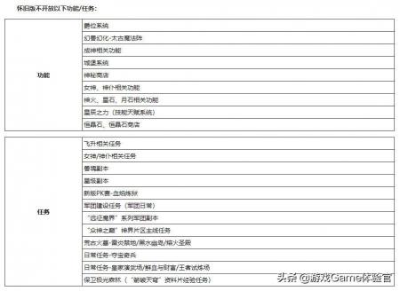 魔域怀旧版能成神吗（魔域游戏玩法评测）