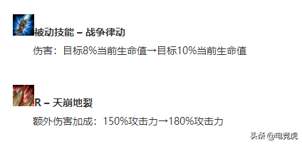 皇子打野符文天赋2023（英雄联盟皇子打野出装和加点）