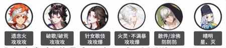 阴阳师鬼女红叶御魂推荐（阴阳师sp红叶活动阵容搭配）