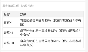 神武苍穹攻略大全（神武4输出星穹玩法）