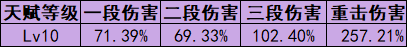 八重神子圣遗物武器推荐搭配（原神八重神子及圣遗物选择攻略）