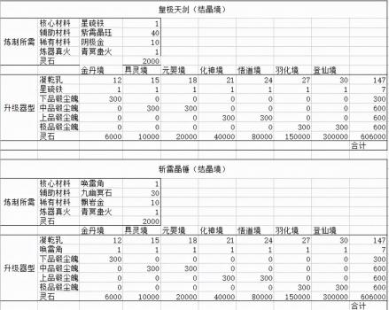 天邪鬼赤阴阳师哪里多分享（天邪鬼赤阴阳师哪里多跑跑车）