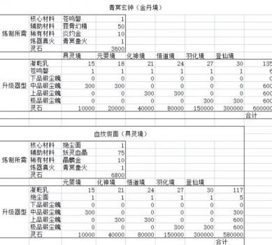 天邪鬼赤阴阳师哪里多分享（天邪鬼赤阴阳师哪里多跑跑车）