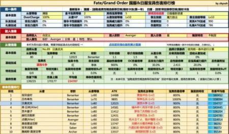 lol赵信符文怎么配好2023（手游赵信符文出装）