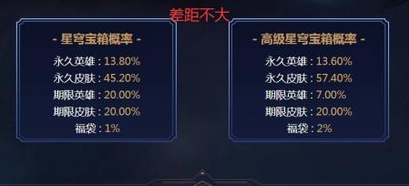 赵信新皮肤穿星魔锋多少钱（英雄联盟赵信穿星魔锋皮肤图片）