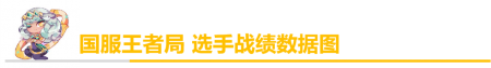 扎克带什么天赋和技能加点（英雄联盟扎克技能连招技巧）