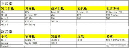 使命召唤7黑色行动剧情攻略（使命召唤游戏故事介绍）