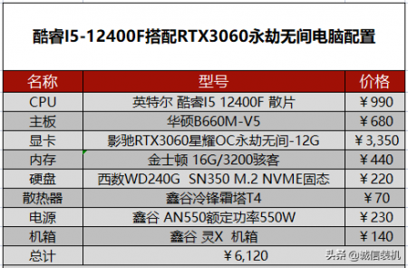 永劫无间配置要求（永劫无间200电脑配置推荐）