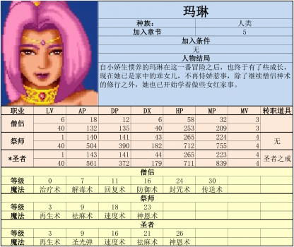 炎龙骑士团2怎么看坐标（炎龙骑士团黄金城之谜攻略）