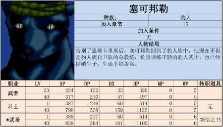 炎龙骑士团2怎么看坐标（炎龙骑士团黄金城之谜攻略）