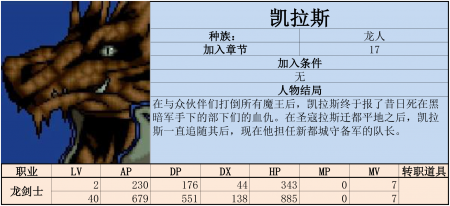 炎龙骑士团2怎么看坐标（炎龙骑士团黄金城之谜攻略）