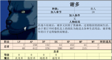 炎龙骑士团2怎么看坐标（炎龙骑士团黄金城之谜攻略）