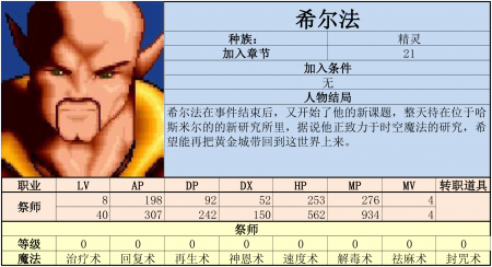 炎龙骑士团2怎么看坐标（炎龙骑士团黄金城之谜攻略）