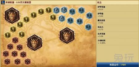 lol英勇投弹手库奇出装（英雄联盟英勇投弹手符文攻略分享）