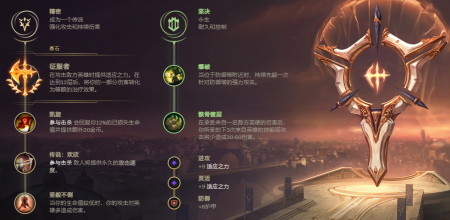 LOL剑魔加点2023（英雄联盟上单剑魔打法）