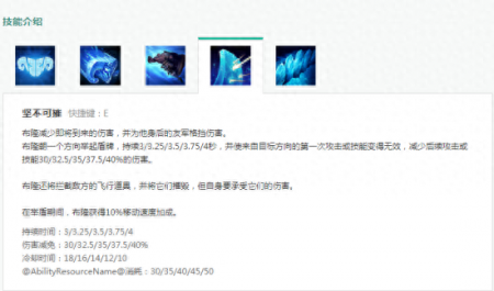 lol布隆技能加点和天赋（英雄联盟布隆玩法攻略）