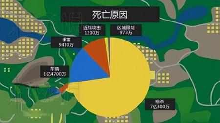 绝地求生和和平精英有什么区别（和平精英游戏评测）