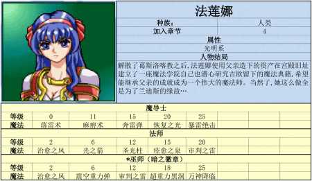 炎龙骑士团外传攻略图文（炎龙骑士团风之纹章介绍）