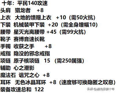 天空套装加多少攻速（dnf低配版攻速套搭配）