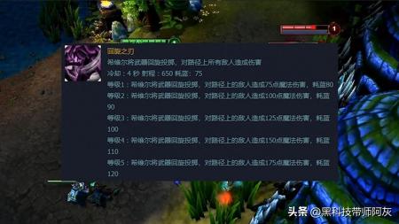 英雄联盟adc英雄大全资料（LOL近战ADC玩法介绍）